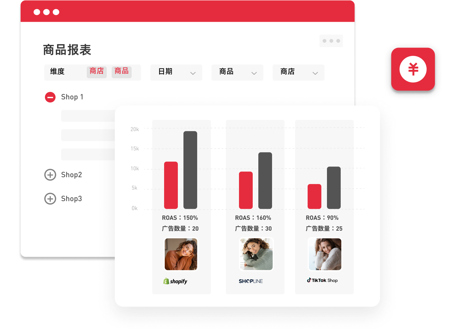 多视角分析数据，放大爆款提升 GMV