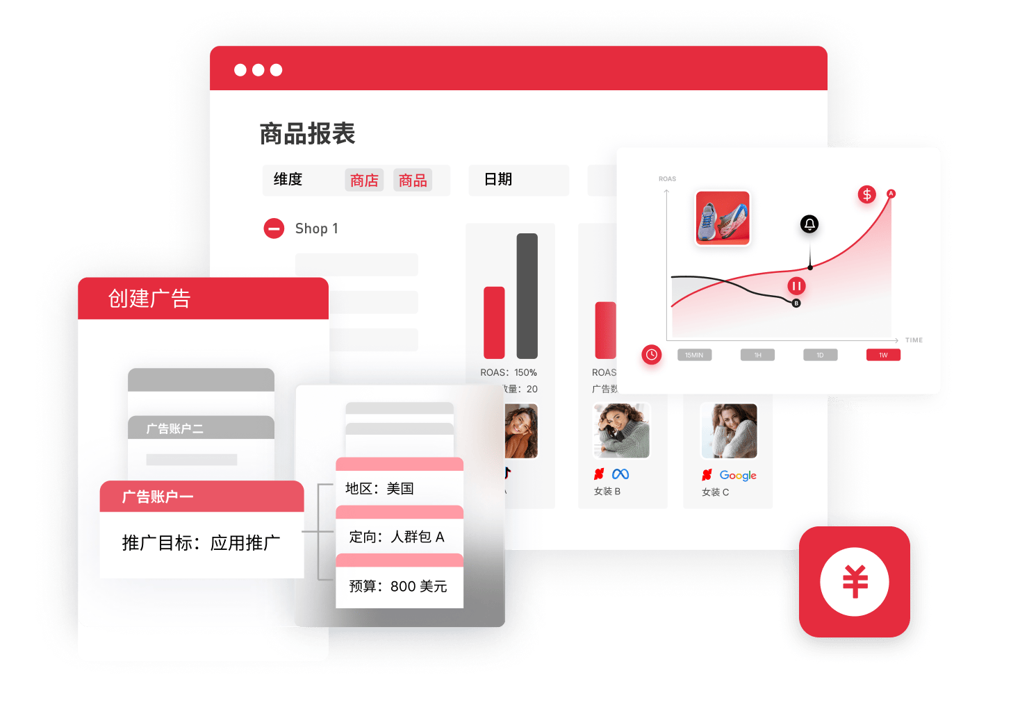 一键批量投放广告,创意素材快速迭代