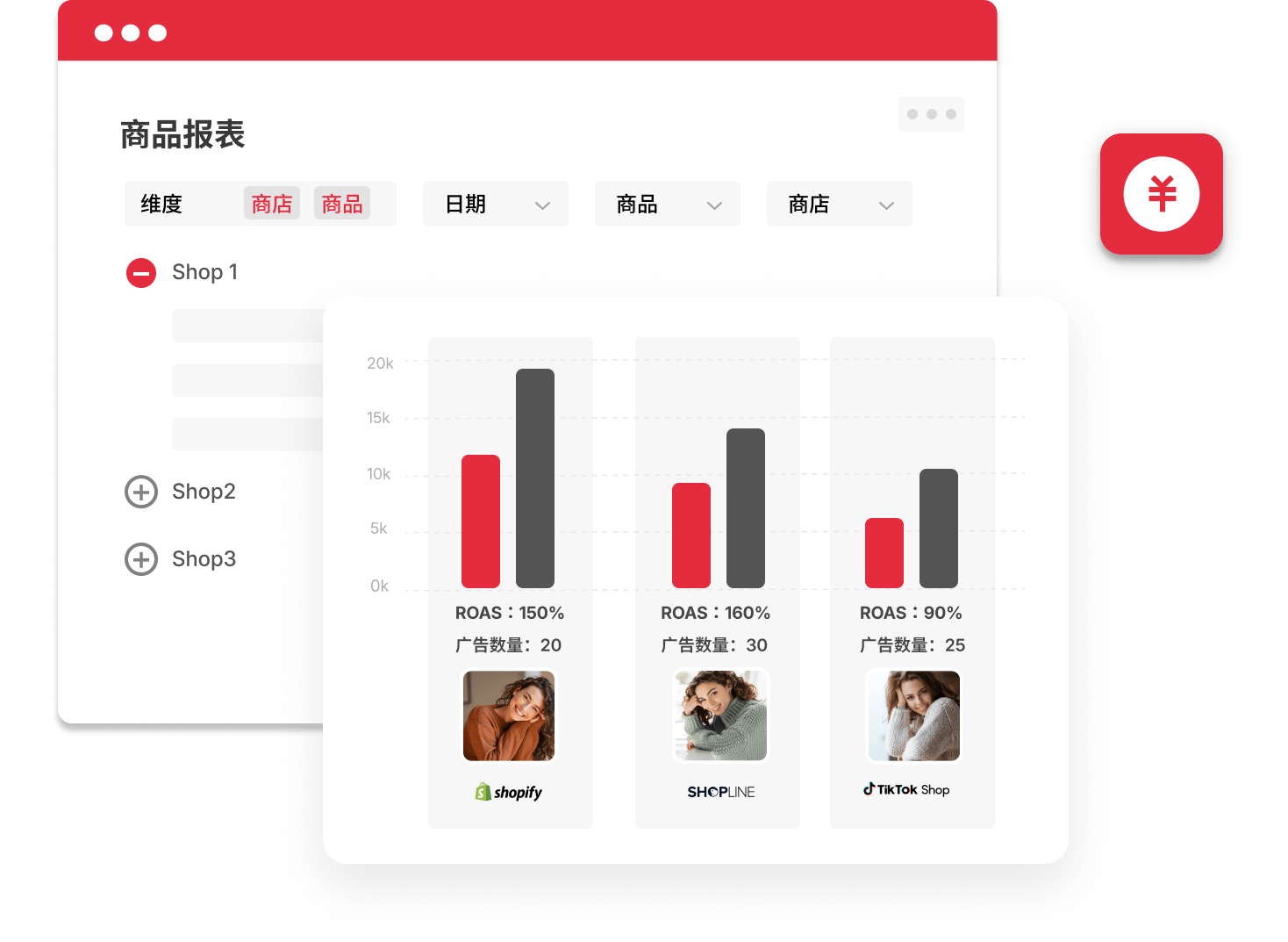 实时数据报表,深度洞察广告表现